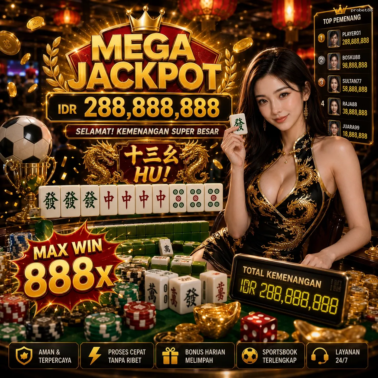 Panduan Lengkap Menjelajahi Platform Permainan probet88