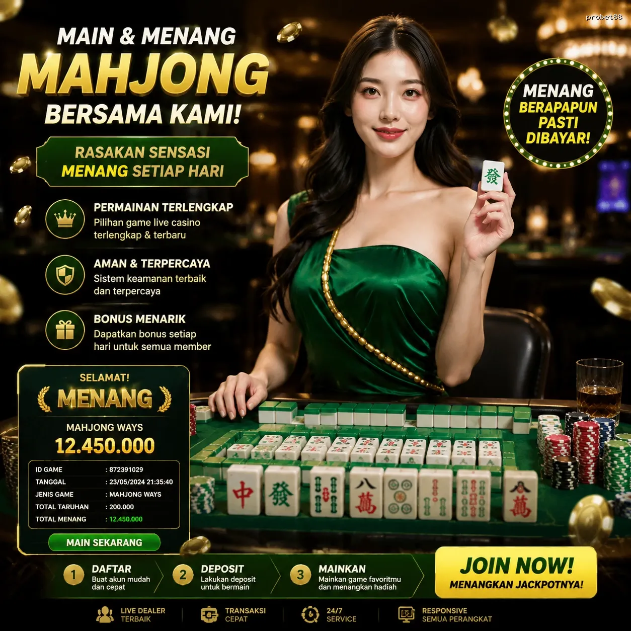 Bagaimana probet88 Mengubah Cara Kita Bermain Game Online